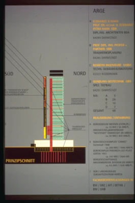 Eckhardt Hahn Architekten BDA
